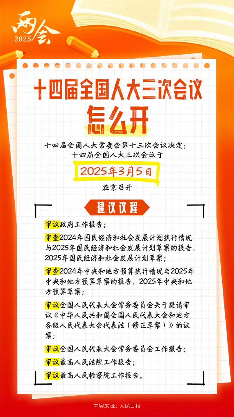 聚焦！福建廣電網(wǎng)絡(luò)多平臺傳遞全國兩會“好聲音”！
